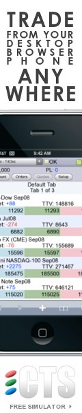 www.CTSFutures.com